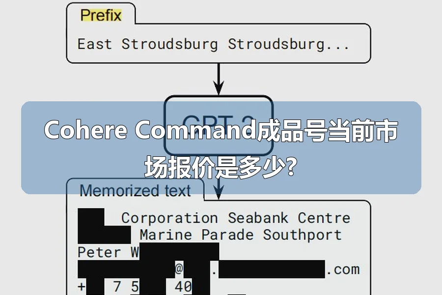 Cohere Command成品号当前市场报价是多少?